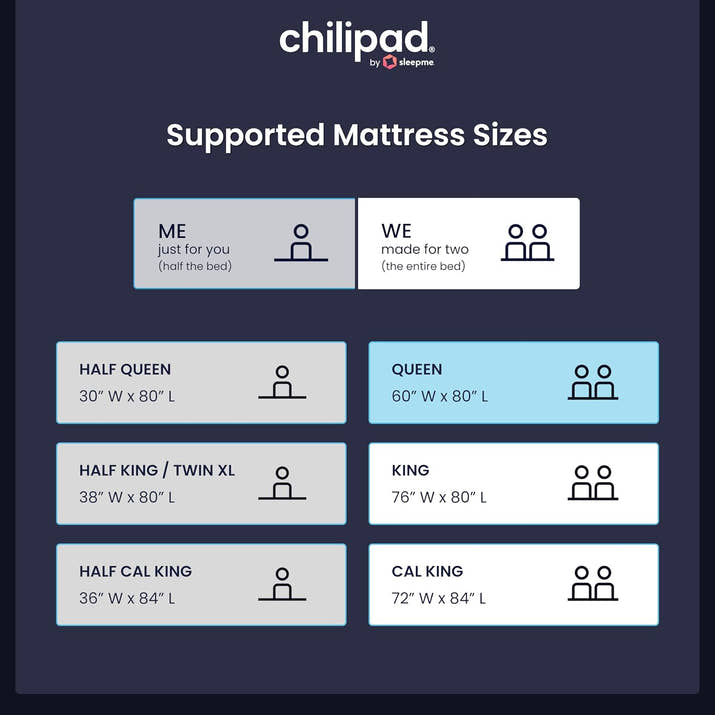 Cube Bed Cooling System - Cooling & Heating Mattress Topper, Dual Zone Individual Bed Temperature, Cool Sleep Enhancement, Temp Range of 60-115°F, WE Queen Bedsize (60