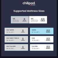 Cube Bed Cooling System - Cooling & Heating Mattress Topper, Dual Zone Individual Bed Temperature, Cool Sleep Enhancement, Temp Range of 60-115°F, WE Queen Bedsize (60"W x 80"L), Model: CP514