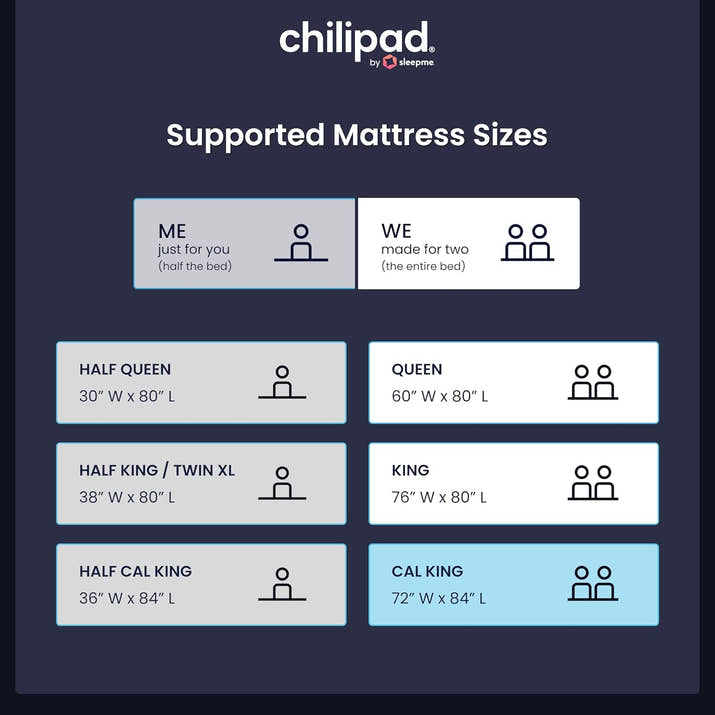 Cube Bed Cooling System - Cooling & Heating Mattress Topper, Dual Zone Individual Bed Temperature, Cool Sleep Enhancement, Temp Range of 60-115°F, WE Queen Bedsize (60