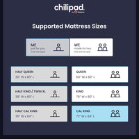 Cube Bed Cooling System - Cooling & Heating Mattress Topper, Dual Zone Individual Bed Temperature, Cool Sleep Enhancement, Temp Range of 60-115°F, WE Queen Bedsize (60"W x 80"L), Model: CP514