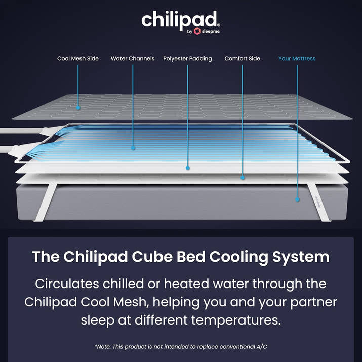 Chilipad Dual-Zone Sleep System™