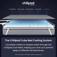 Chilipad Dual-Zone Sleep System™
