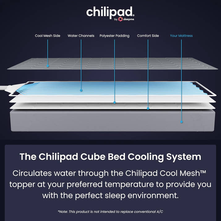Cube Bed Cooling System - Cooling & Heating Mattress Topper, Dual Zone Individual Bed Temperature, Cool Sleep Enhancement, Temp Range of 60-115°F, WE Queen Bedsize (60