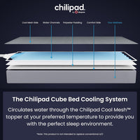 Cube Bed Cooling System - Cooling & Heating Mattress Topper, Dual Zone Individual Bed Temperature, Cool Sleep Enhancement, Temp Range of 60-115°F, WE Queen Bedsize (60"W x 80"L), Model: CP514